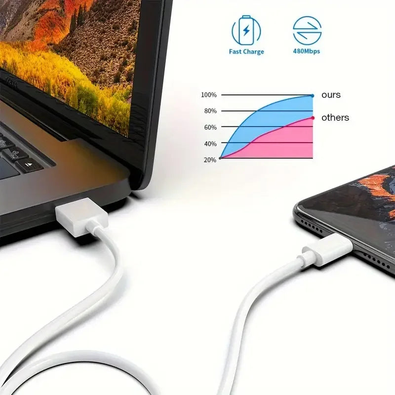 Iphone charger lightning 3m fast 5time durability iphone/ipod/ipad